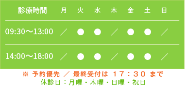 公式 保谷メンタルクリニック 保谷駅2分の心療内科 精神科