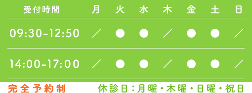 診療時間